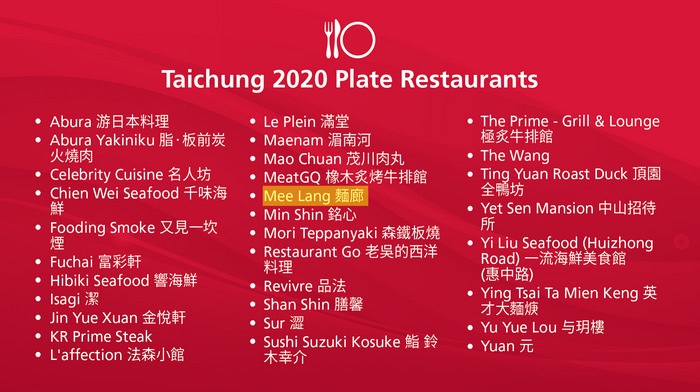 【台中美食】麵廊，2020年米其林餐盤（菜單） @鯊魚大口咬